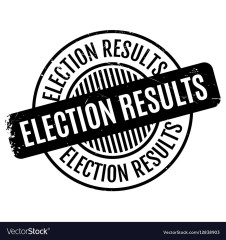 Declaration of Election by Acclamation - 2025 By-election Results